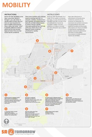 Mobility: Review the sites identified here and rank them in order from 1 through 7 with 1 being the top priority for the most important location for future mobility improvements.