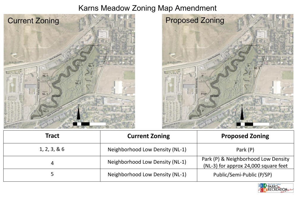 Karns Meadow Map of Current and Proposed Zoning